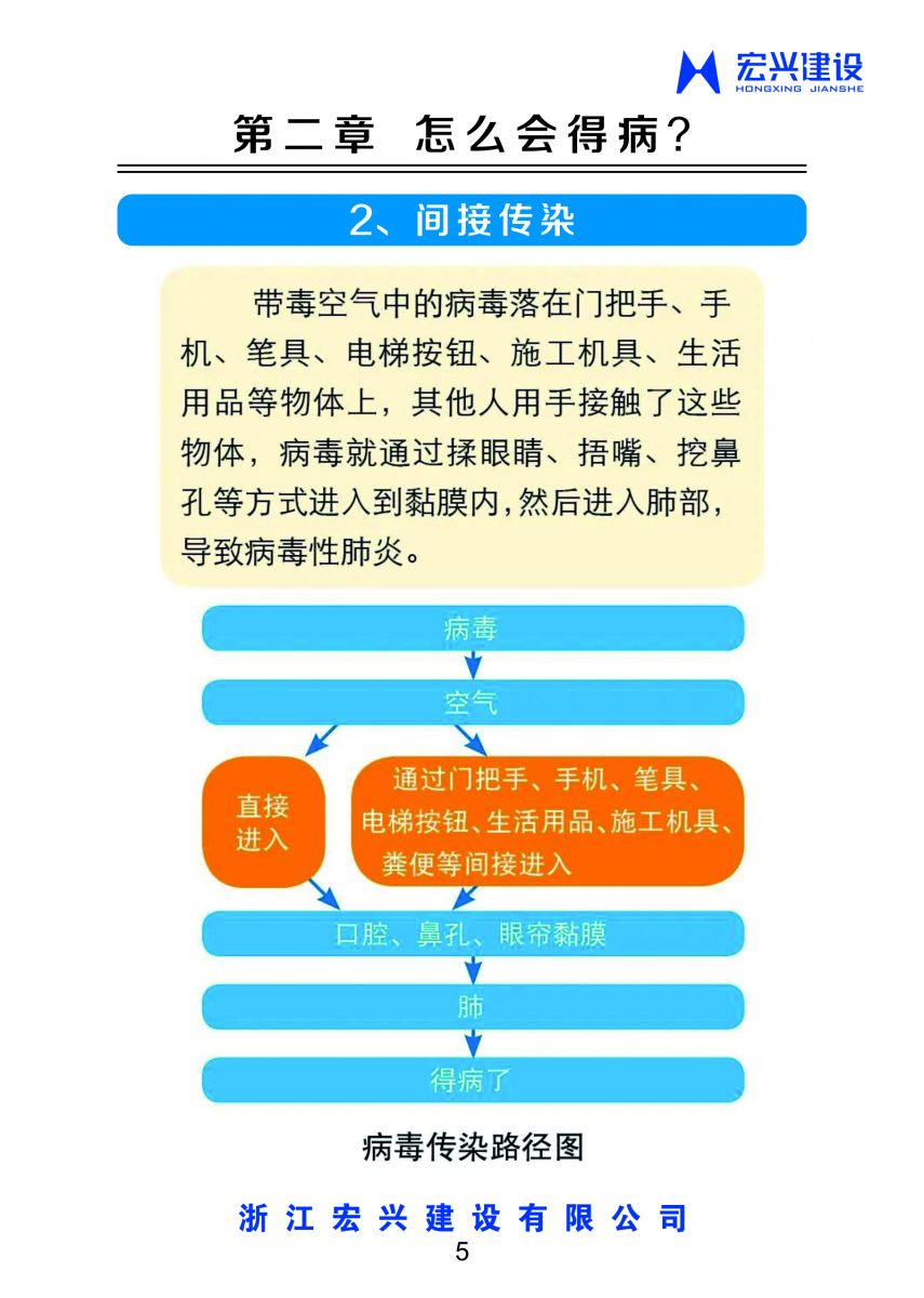 最快最全免费印刷图库